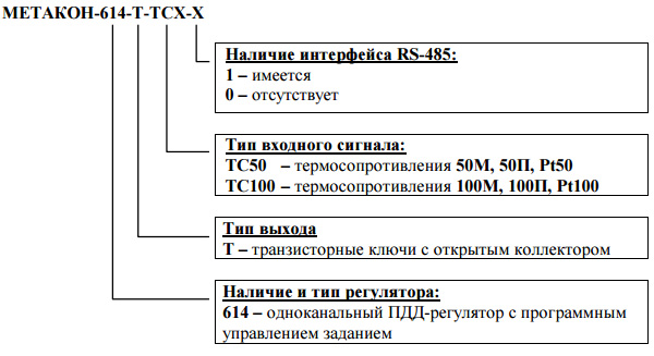 Обозначение при заказе МЕТАКОН-614Т, МЕТАКОН-614ТС